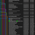 Getting Started with Git for Project Management