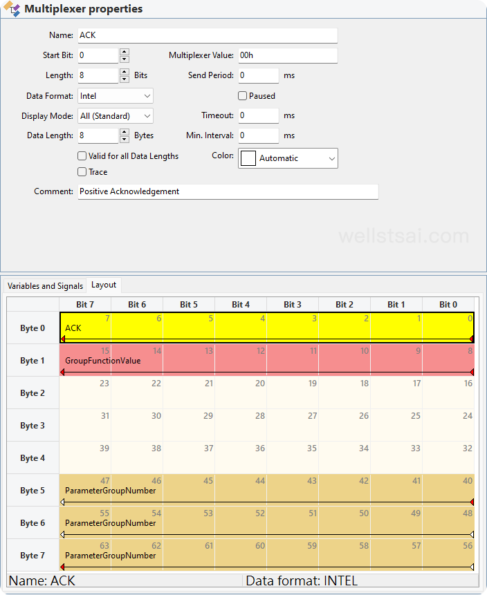 Ack Specification