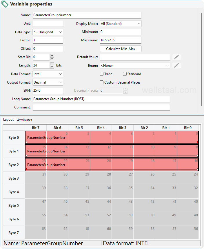 Request Specification