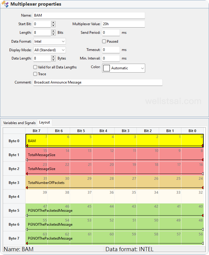 TPCM Specification