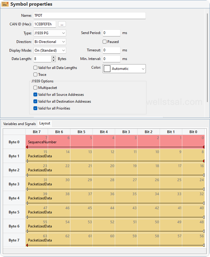 TPDT Specification