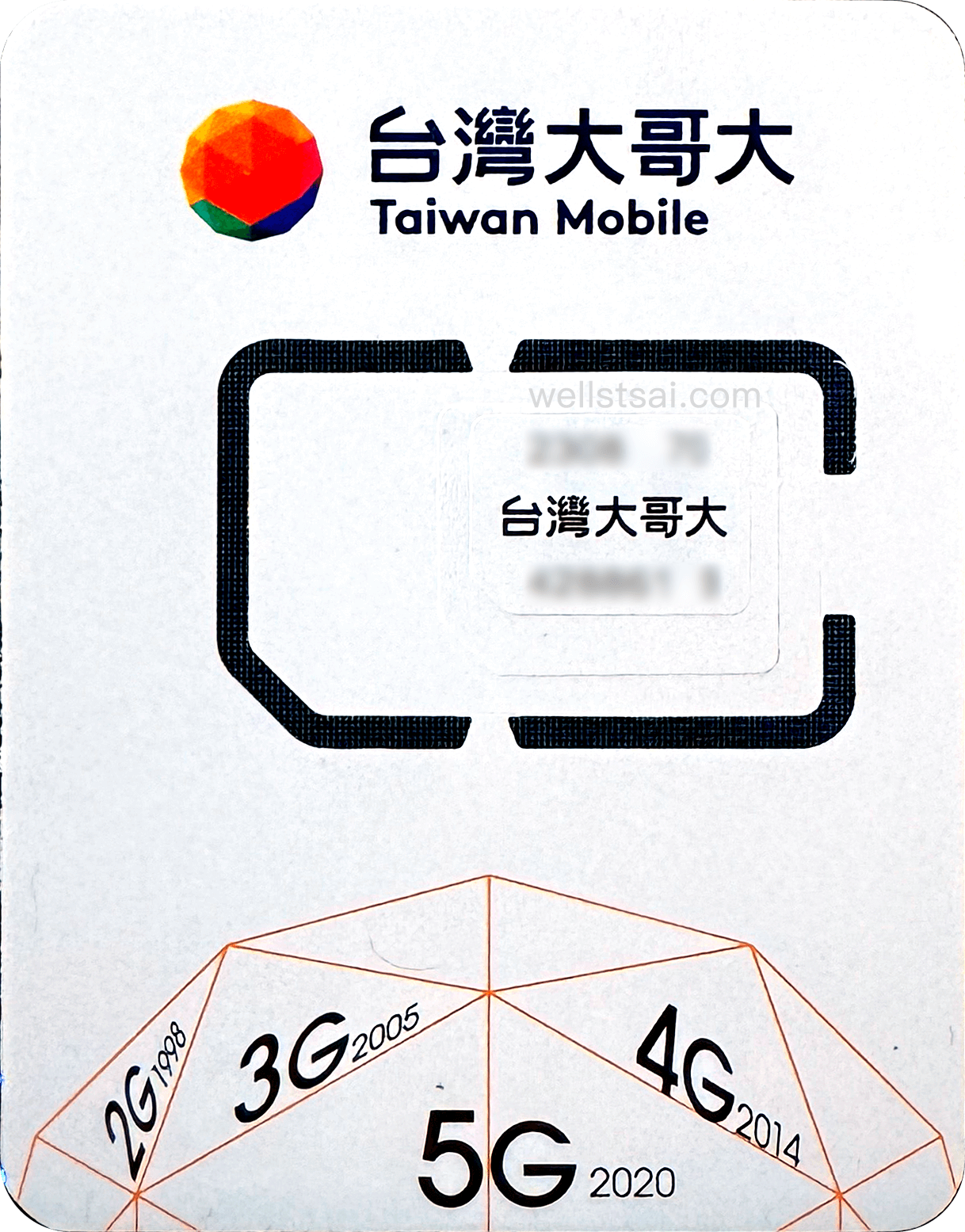 Taiwan Mobile SIM Card - Front