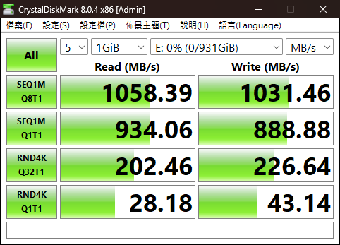 CrystalDiskMark Speed Test